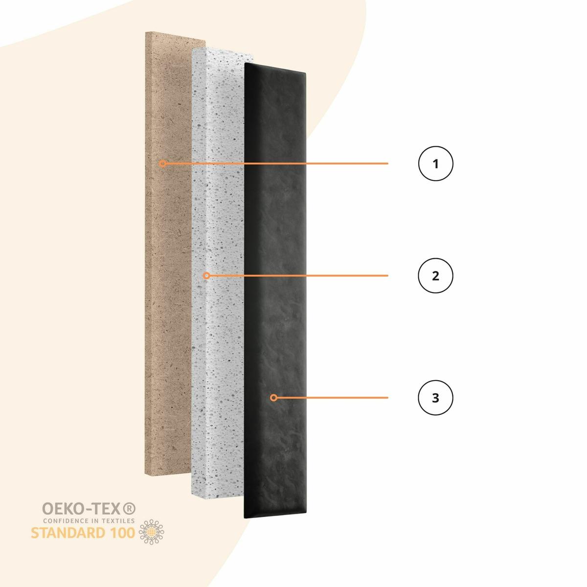 Panele tapicerowane 90x15 cm na ścianę wezgłowie butelkowa zieleń nr. 6