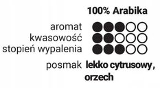 Caveres KOLUMBIA Kawa ziarnista 250g - Miniaturka zdjęcia nr 2