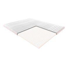 Materac Nawierzchniowy Janpol Latex 90x200 cm Smart/Antislip - Miniaturka zdjęcia nr 1