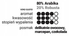 Kawa ziarnista 100g świąteczna na prezent boże narodzenie pod choinkę - Miniaturka zdjęcia nr 2