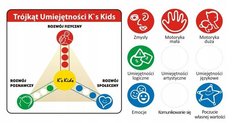 K's Kids mata z tunelem Patrick - Miniaturka zdjęcia nr 2