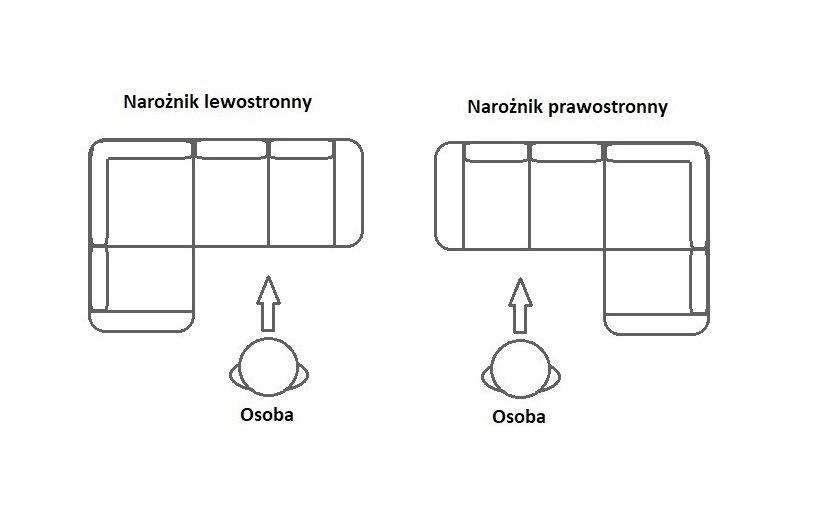 Elegancki Narożnik FRANK Rogówka sztruks do salonu rozkładany z pojemnikiem na pościel w różncyh wariantach  nr. 14