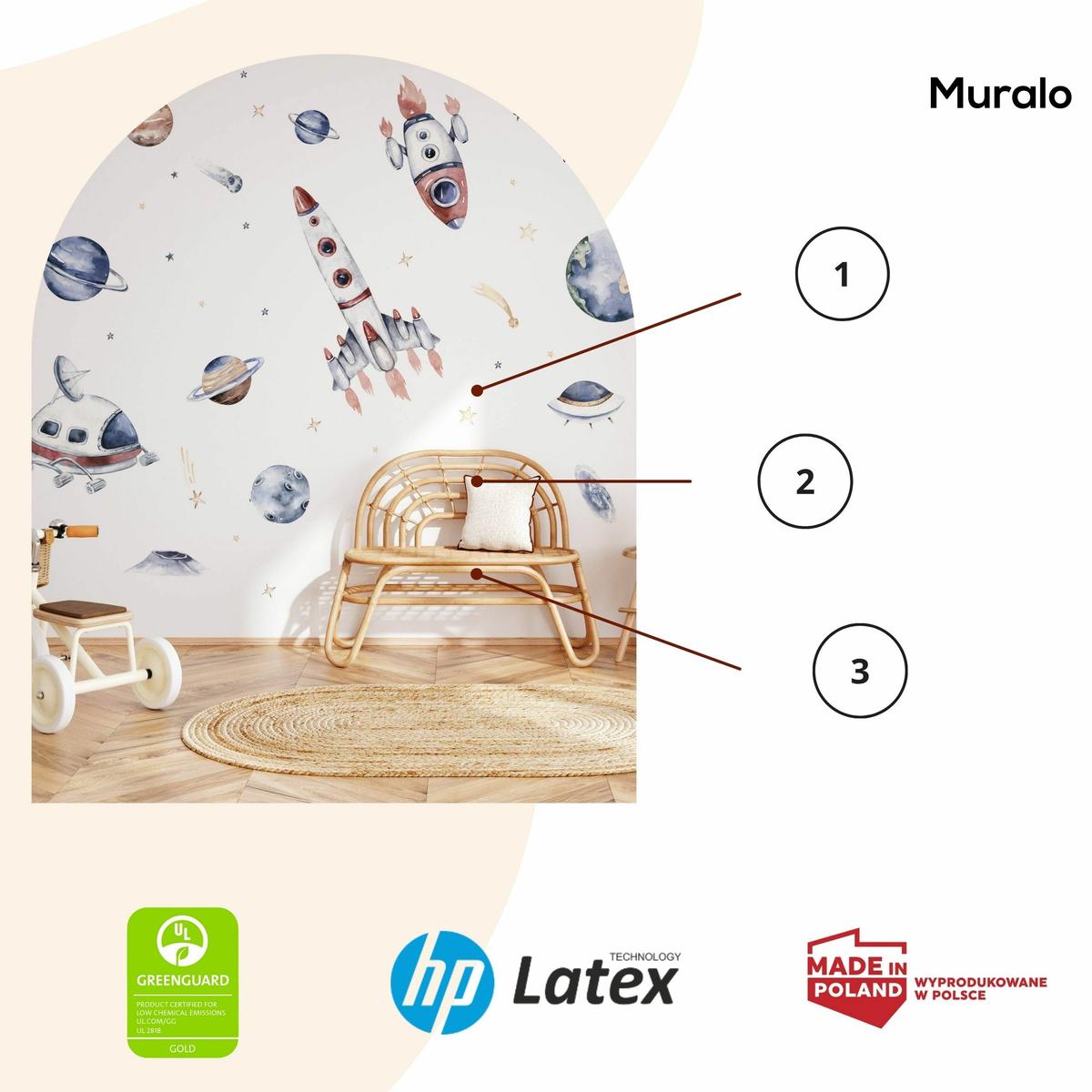 Naklejki Na Ścianę Dla Dzieci Kosmos Rakiety Planety 120x60 Gwiazdy ZESTAW nr. 3