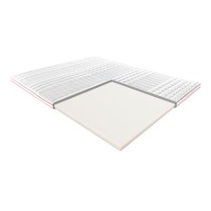 Materac Nawierzchniowy Janpol Piankowy 90x200 cm Smart/Antislip - Miniaturka zdjęcia nr 1