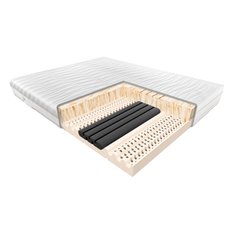 Materac Piankowy Janpol Hadar 80x200 cm Biaxial New - Miniaturka zdjęcia nr 1