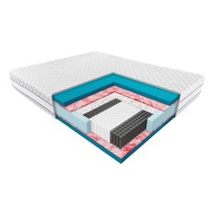 Materac Sprężynowy Janpol Hybris 100x200 cm Biaxial New - Miniaturka zdjęcia nr 1