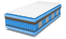 Materac kieszeniowy Tiko 80x180 cm kokos wysokość 17 cm H3/H4  - Miniaturka zdjęcia nr 1
