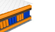 Dwustronny materac dla dziecka 120x200 Kieszeniowy z kokosem TIKO KIDS 17 cm H3/H4 antyalergiczny - Miniaturka zdjęcia nr 2