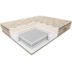 Materac Naturalny Sprężynowy Hilding Tivano 100x200 cm Linem - Miniaturka zdjęcia nr 1