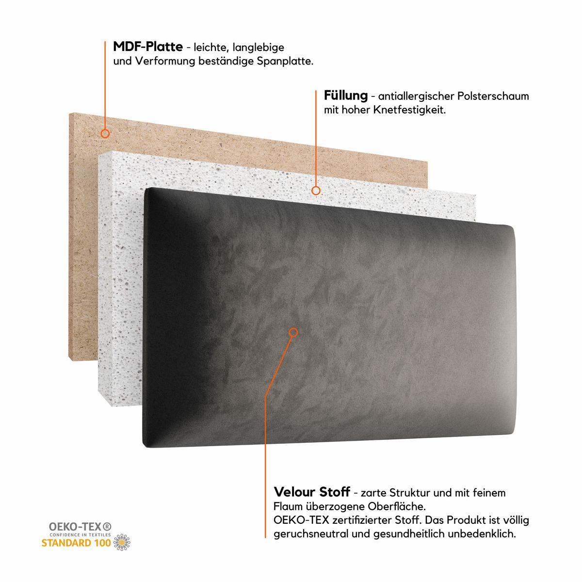 Panele tapicerowane  60x20 cm na ścianę prostokąt różowy nr. 4