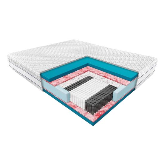 Materac Sprężynowy Janpol Hybris 80x200 cm Biaxial New