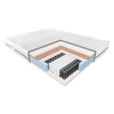 Materac Sprężynowy Janpol Delia 120x200 cm Smart - Miniaturka zdjęcia nr 1