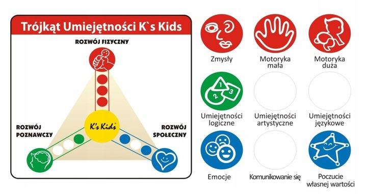 K's Kids mata z tunelem Patrick nr. 2