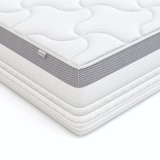 Materac Sprężynowy Hilding Cha-Cha 90x200 cm Tencel - Miniaturka zdjęcia nr 4