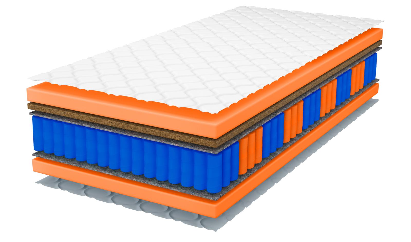 Dwustronny materac dla dziecka 120x200 Kieszeniowy z kokosem TIKO KIDS 17 cm H3/H4 antyalergiczny