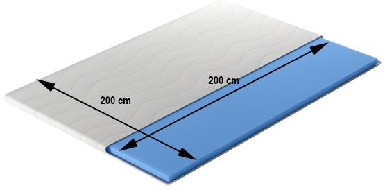 Materac nawierzchniowy antybakteryjny H2 90cm/120cm/140cm/160cm/180VISCO nr. 2