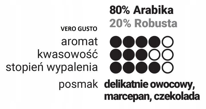 Zestaw Caveres na prezent VERO i VERO + HERBATA TEEKANNE GOLD Kawa ziarnista 500G nr. 3