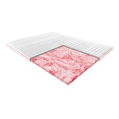 Materac Nawierzchniowy Janpol Żelowy 80x200 cm Smart/Antislip - Miniaturka zdjęcia nr 1