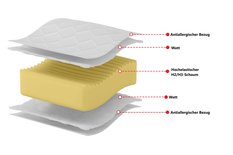 Łóżko składane do szafy INDEX 90x200 do montażu poziomego na ścianie z materacem szary/dąb do sypialni - Miniaturka zdjęcia nr 4