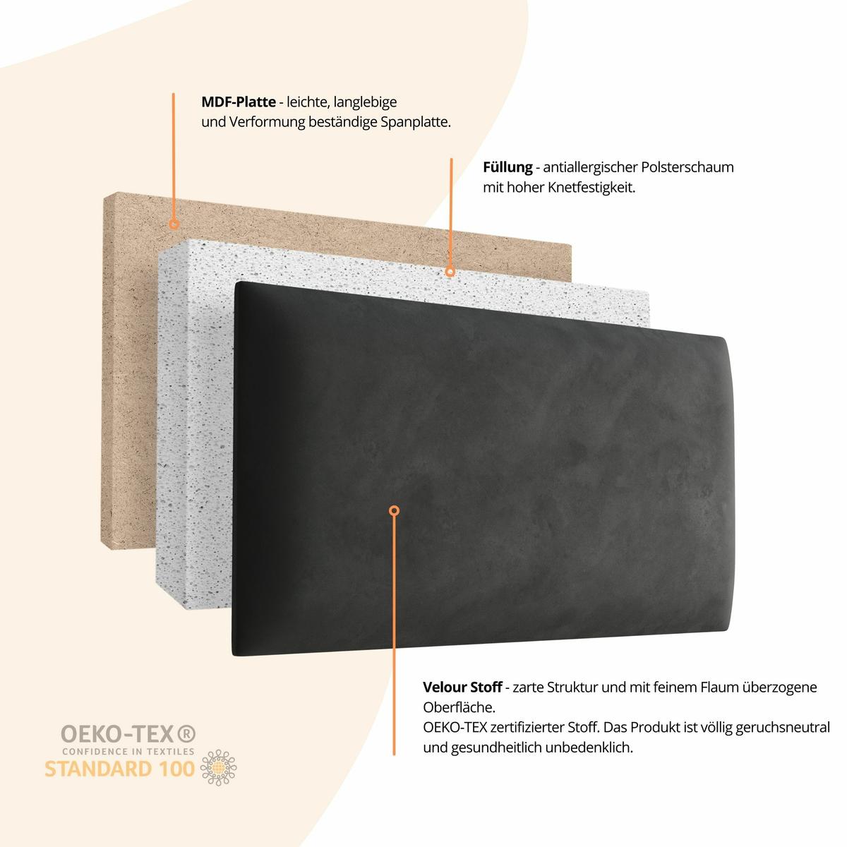 Panele tapicerowane 50x30 cm na ścianę magic velvet lawendowy nr. 8