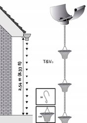 Łańcuch rynnowy patynowy na wodę deszczową - Miniaturka zdjęcia nr 4