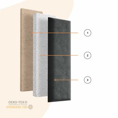 Panele tapicerowane 80x20 cm na ścianę prostokąt czarny - Miniaturka zdjęcia nr 6