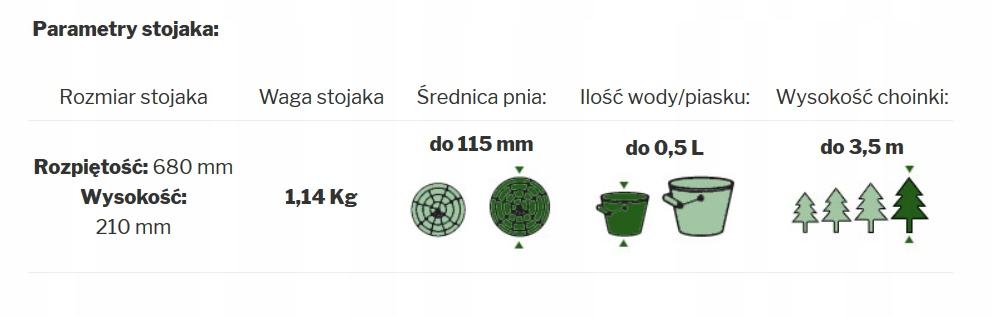 Stojak choinkowy Eko na choinkę do 3,5m Podstawa nr. 2