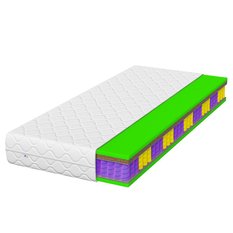 Materac kieszeniowy 26cm Prestige Kokos 90x200 wygodny z pokrowcem H4/H5 - Miniaturka zdjęcia nr 3