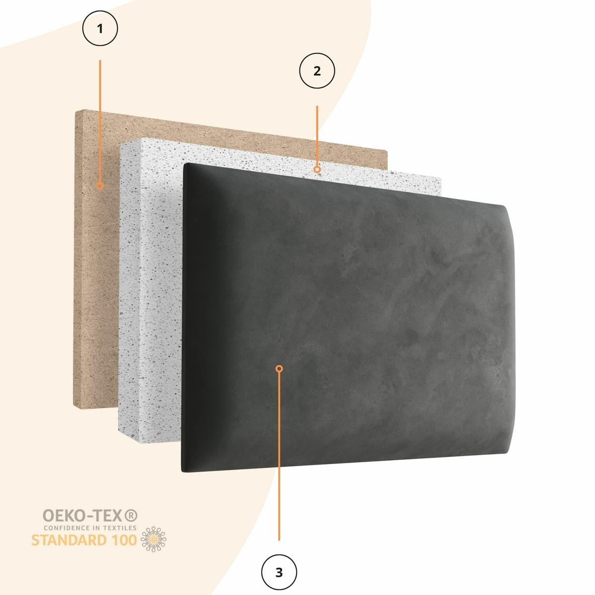 Panele tapicerowane 50x30 cm na ścianę prostokąt grafitowy nr. 6