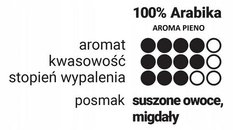 Zestaw Caveres na prezent AROMA i AROMA + HERBATA TEEKANNE BLACK Kawa ziarnista 500G - Miniaturka zdjęcia nr 3