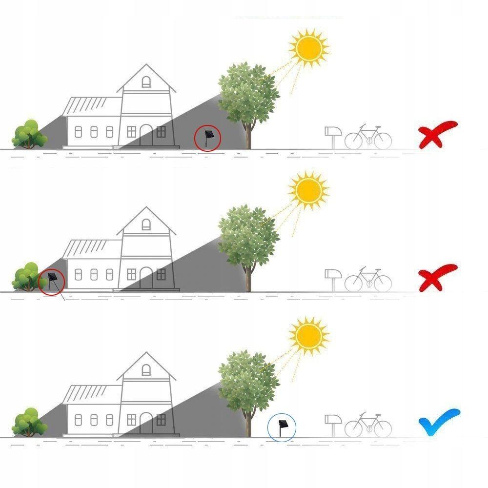 Girlanda ogrodowa 12m lledowe lampki solarne do ogrodu  nr. 7