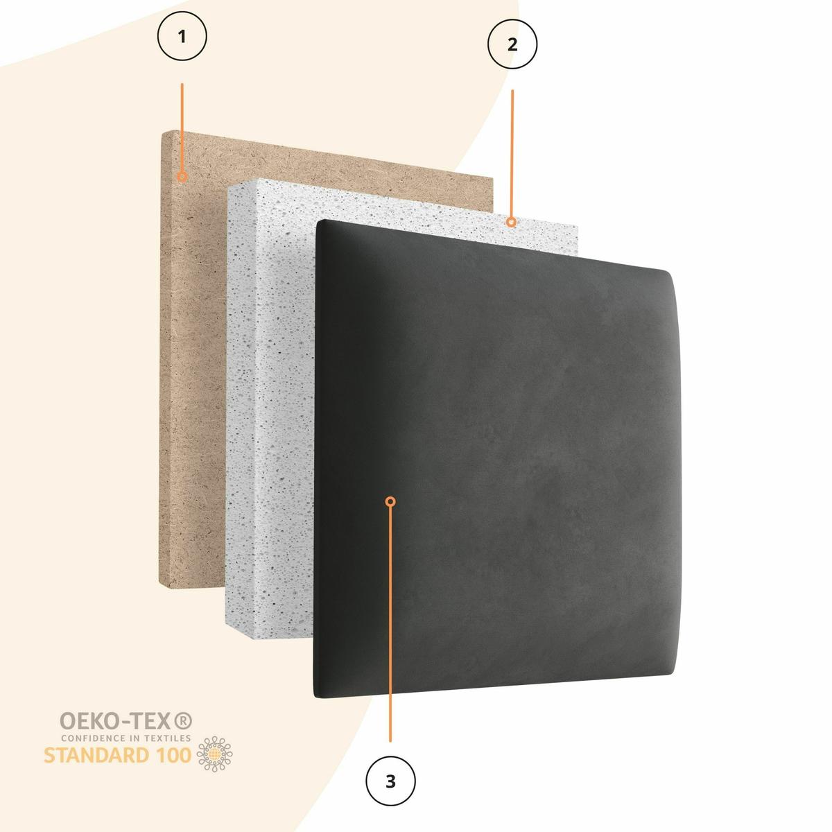 Panele tapicerowane 30x30 na ścianę wezgłowie turkusowy nr. 5