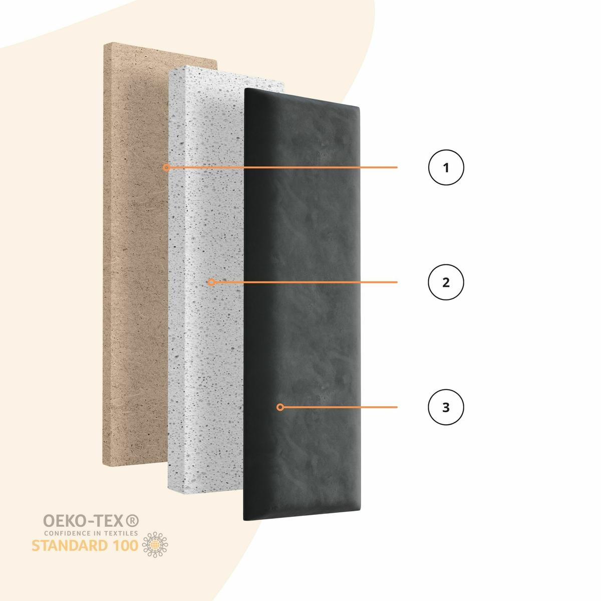 Panele tapicerowane 80x20 cm na ścianę prostokąt czarny nr. 6