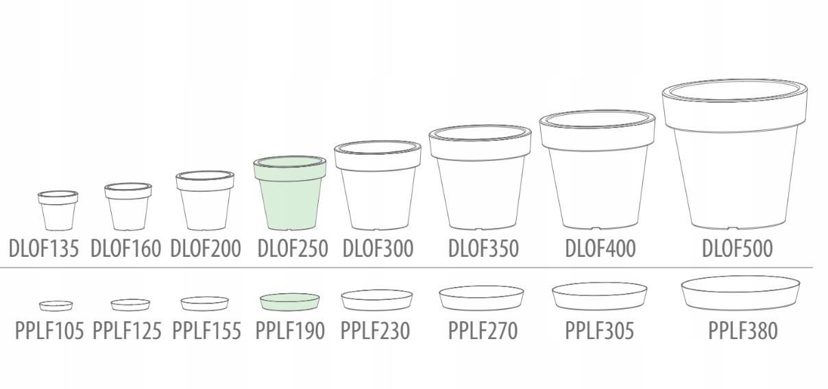 Doniczka okrągła Lofly DLOF250 z podstawką Donica nr. 2