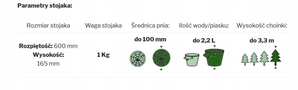 Stojak choinkowy MAX na choinkę do 3,3m nr. 6