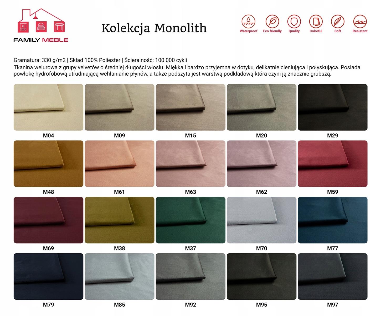 Sofa kanapa INDYGO KOBALT chabrowy aksamit VELVET nr. 13