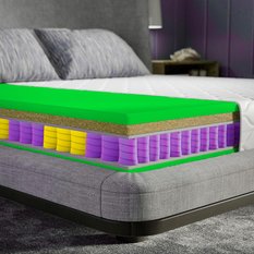 Materac kieszeniowy 26cm Prestige Kokos 90x200 wygodny z pokrowcem H4/H5 - Miniaturka zdjęcia nr 6
