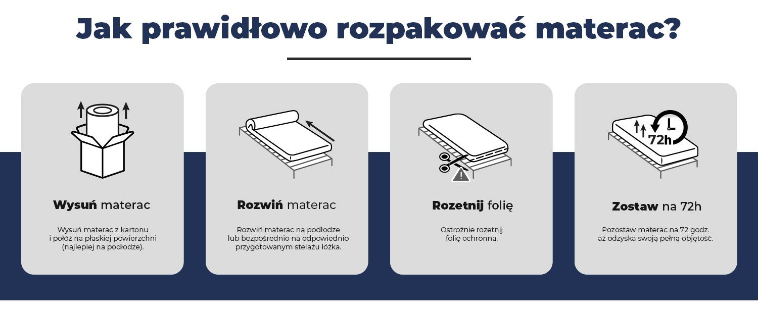 Materac 160x200 HARMONY sprężynowy kieszeniowy H3 H4 25cm KOKOS VISCO nr. 8