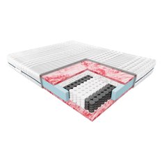 Materac Sprężynowy Janpol Tauris 100x200 cm Smart - Miniaturka zdjęcia nr 1