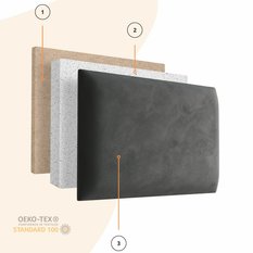 Panele tapicerowane 50x30 cm na ścianę prostokąt grafitowy - Miniaturka zdjęcia nr 6