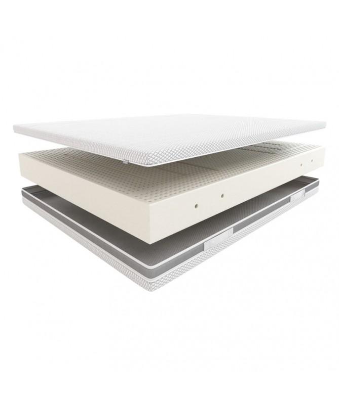 Materac MELODY HILDING 120x200 cm lateksowy do sypialni nr. 3