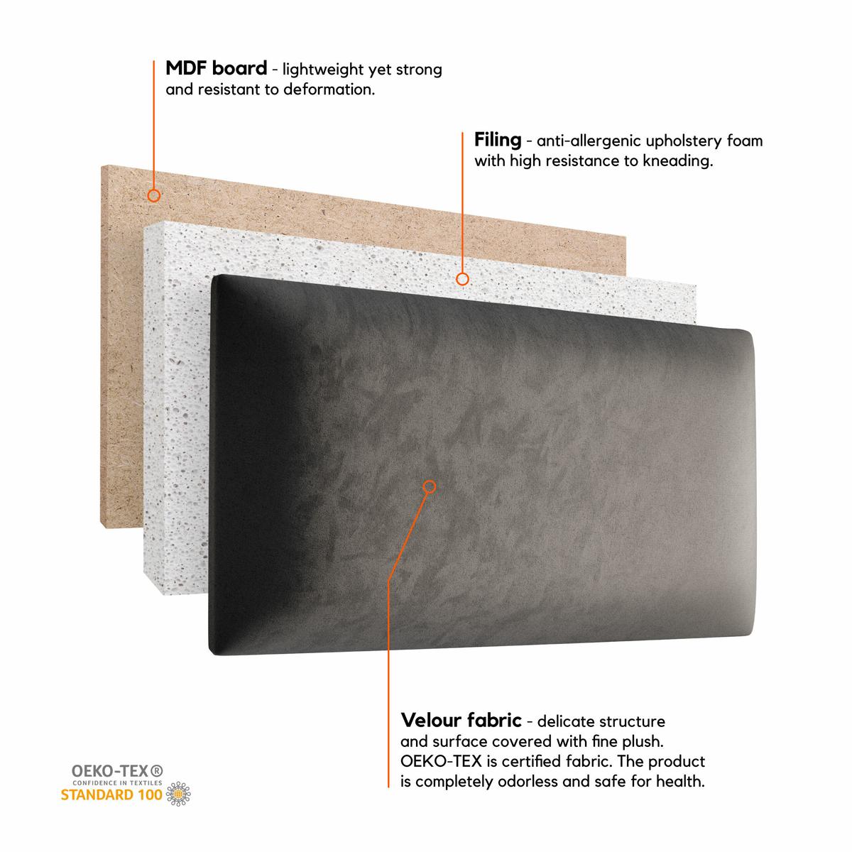 Panele tapicerowane  60x20 cm na ścianę prostokąt różowy nr. 5