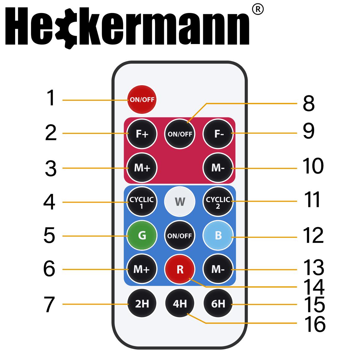 Projektor świąteczny LED Heckermann nr. 6