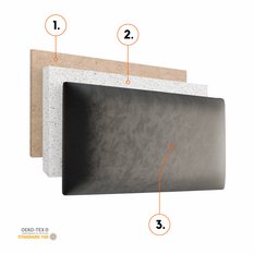 Panele tapicerowane 70x30 cm na ścianę prostokąt granatowy - Miniaturka zdjęcia nr 5