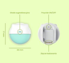 Lokalizator dla psa GPS Locon Dog Mini polska aplikacja - Miniaturka zdjęcia nr 5