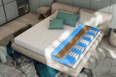 Materac kieszeniowy Tiko 90x200 cm kokos wysokość 17 cm H3/H4  - Miniaturka zdjęcia nr 3