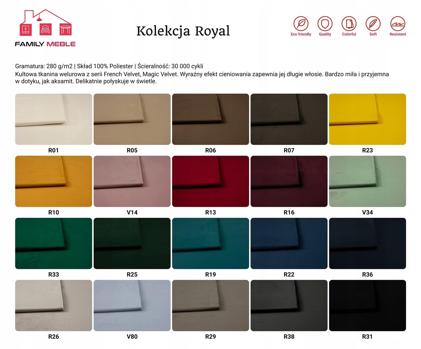 Sofa kanapa INDYGO KOBALT chabrowy aksamit VELVET nr. 15