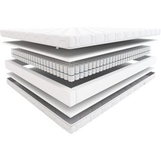 Materac Sprężynowy Hilding Step 90x200 cm Silver - Miniaturka zdjęcia nr 2