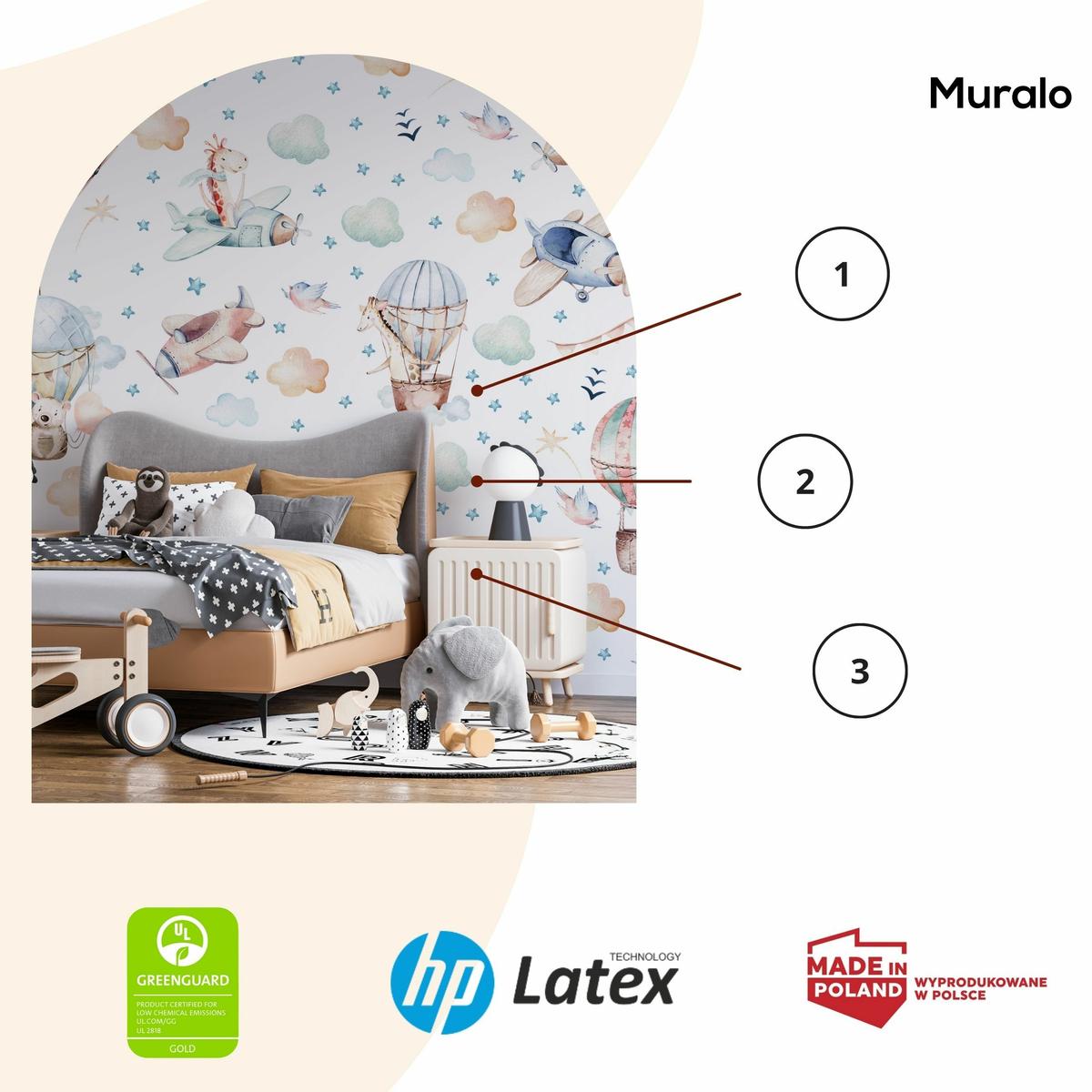 Naklejki Ścienne Dla Dzieci Samoloty Balony 60x30 Ptaki ZESTAW nr. 3