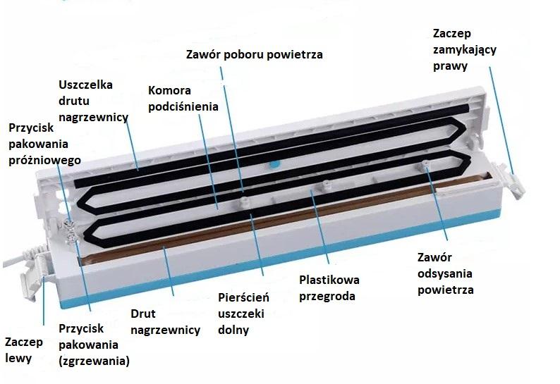 Zgrzewarka próżniowa FreshpackPro model QH-01 + 10 torebek do pakowania 30 cm biała nr. 6